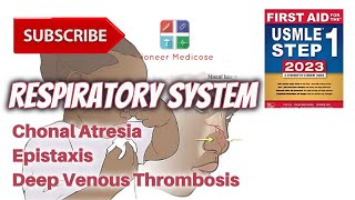 Choanal AtresiaEpistaxis and DVT from first aid step 1USMLEUrduHindi [upl. by Nihahs597]