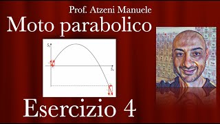 Moto parabolico  Esercizio 4 ProfAtzeni ISCRIVITI [upl. by Leipzig]