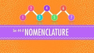 Nomenclature Crash Course Chemistry 44 [upl. by Benildis336]