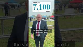 Irish agricultures economic contribution [upl. by Linet892]