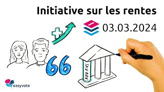 Initiative sur les rentes [upl. by Norreg687]