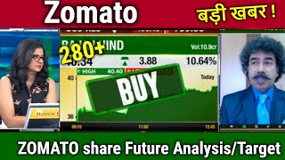 ZOMATO share analysisbuy or not zomato share news target 2024zomato share news today [upl. by Ladnik]