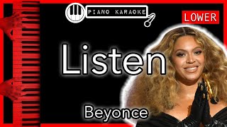 Listen LOWER 3  Beyonce  Piano Karaoke Instrumental [upl. by Muslim]