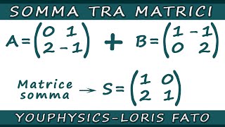 MATRICI SOMMA E DIFFERENZA TRA DUE O PIU MATRICI [upl. by Jeralee203]