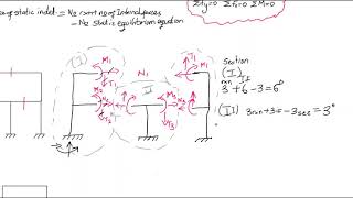 Examples on Degree of indeterminacy of frame structures structural analysis part 02 [upl. by Chader400]