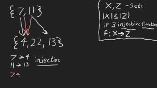 Cardinality of Finite Sets [upl. by Eissahc]