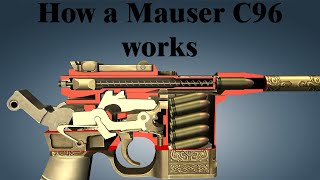 How a Mauser C96 works [upl. by Hui]