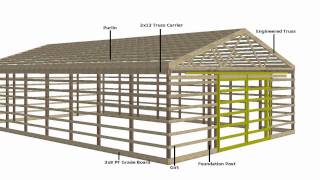 How to Build a Pole Barn  Tutorial 1 of 12 [upl. by Brooke290]