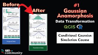 Gaussian Anamorphosis 1 Conditional Gaussian Simulation [upl. by Bernice]