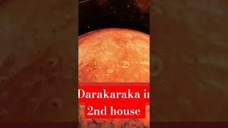 Darakaraka in 2nd house darakaraka shorts astrology astrologer marraige ytshorts [upl. by Eneli]