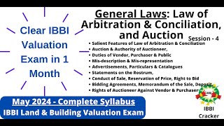 Laws General  Law of Arbitration amp Conciliation  Auction  IBBI Cracker [upl. by Urbano]