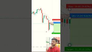 Bank Nifty Scalping trading stockmarket scalping nifty banknifty [upl. by Hammer]