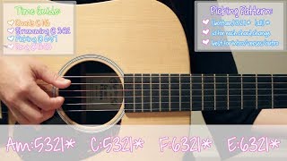 FRIENDS Guitar Lesson Tutorial  Marshmello amp AnneMarie ChordsStrummingPickingCover No Capo [upl. by Yevoc882]