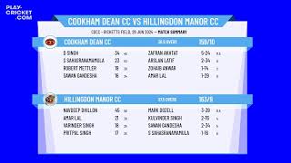 Cookham Dean CC 2nd XI v Hillingdon Manor CC 2nd XI Saturday [upl. by Evelin]