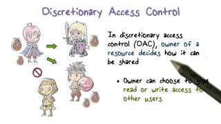 Discretionary Access Control [upl. by Uriel]