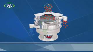 Solid liquid separation sieving machine [upl. by Anirbas]