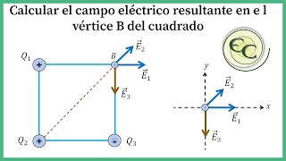 15 Campo electrico en el vertice de un cuadrado [upl. by Placia]