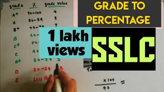 SSLC 2020 Grade നെ എളുപ്പത്തിൽ Percentage ആക്കാം  convert grade to percentage Malayalam kerala [upl. by Hester]