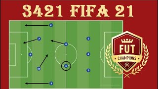 3421 Fifa 21 Part 1  Best Custom Tactics  Meta Formation [upl. by Aitropal]