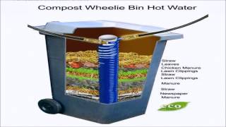 DIY Compost Heater Makes Hot Water in a Wheelie Bin [upl. by Chin]