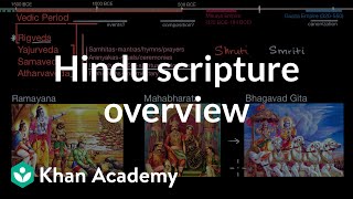 Hindu scripture overview  World History  Khan Academy [upl. by Ilojne918]