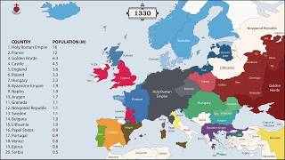 The History of Europe Every Year [upl. by Seiter]