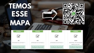 Cada fase do SDLC tem o seu próprio processo e resultados Existem também vários modelos de SDLC [upl. by Kermie]