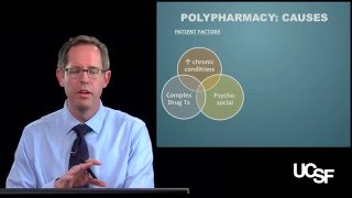 David Smith PharmD Geriatric Pharmacology Part 3 Polypharmacy [upl. by Uv]