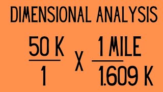 Dimensional Analysis  Examples and Problems [upl. by Armillas49]