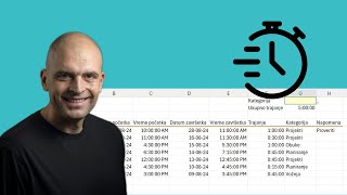 Kako da napravite alat za pracenje vremena u MS Excel u [upl. by Aitsirhc]