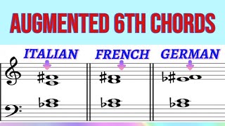 Augmented 6th chords EXPLAINED [upl. by Retnyw154]