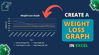 How to Create a Weight Loss Graph in Excel [upl. by Laehctim951]