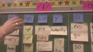 Investigating graphemes in Grade 1 [upl. by Chemaram239]