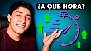 MEJOR HORARIO para PUBLICAR en YOUTUBE  ¿Cuál es la mejor hora para subir videos [upl. by Maretz]