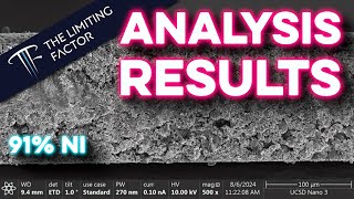 Generation 2 4680 Tested  Results amp Analysis [upl. by Tihom]