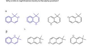 chemistry of polycyclic compounds [upl. by Mccarthy83]