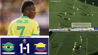 Brazil vs Colombia  Copa América 2024 Highlights amp Analysis [upl. by Nileek836]