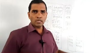 GCE AL ICT  Database  Normalization  2nd Normal Form  Tamil Medium  PART 3 [upl. by Ellis]