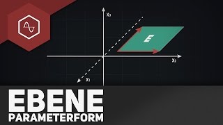 Ebenen in Parameterform [upl. by Elberfeld]