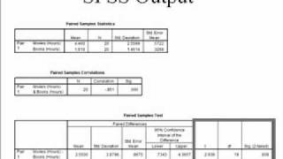 Paired Samples t Test Using SPSS amp Writing Up Your Results [upl. by Lekcim]