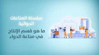 ما هو قسم الإنتاج في صناعة الدواء [upl. by Ilojne]