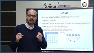 Molecular Phylogenetics Part 4 Approaches for phylogenetic tree construction [upl. by Llerrahs]