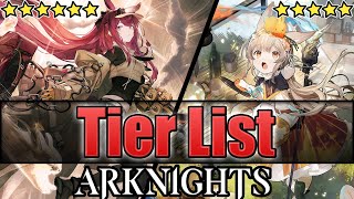 Tier List  RayWarmy 09072024  Arknights Global Server [upl. by Ecnerol]