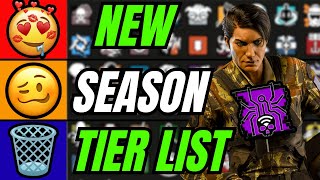 OPERATION SKOPOS TIER LIST  RAINBOW SIX SIEGE [upl. by Odie246]