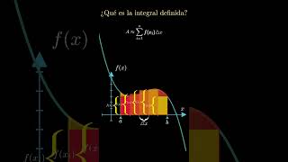 ¿Qué es la INTEGRAL DEFINIDA calculo integrales matematicas [upl. by Enylodnewg]