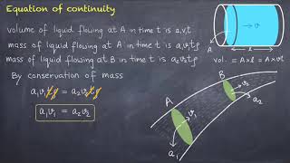 Equation of Continuity Physics Class 11  Mechanical Properties of Fluids Important Topics [upl. by Anor]