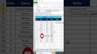 Sumif Function Excel  Sumif in excel  sumif Formula  shorts [upl. by Donnell]