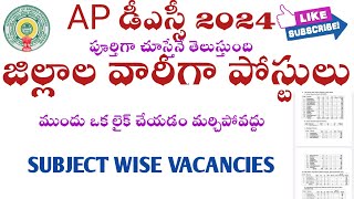 AP DSC 2024  DISTRICT WISE VACANCIES SUBJECT WISE VACANCIES TeluguallinoneChannel9 [upl. by Arutak]