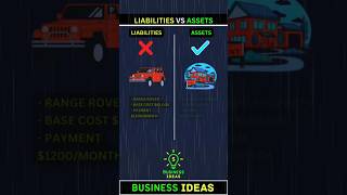 LIABILITIES VS ASSETS  Business Ideas💡 assets investment investing [upl. by Innattirb]