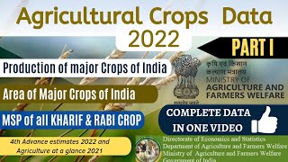 Agriculture statistics of India 2022  Agriculture crop data 2022  production  IBPS AFO 2023 [upl. by Yelekalb]